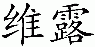 Chinese name for Willow